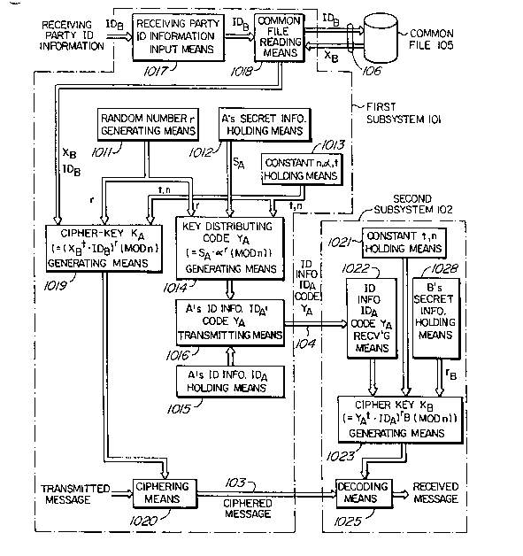 A single figure which represents the drawing illustrating the invention.